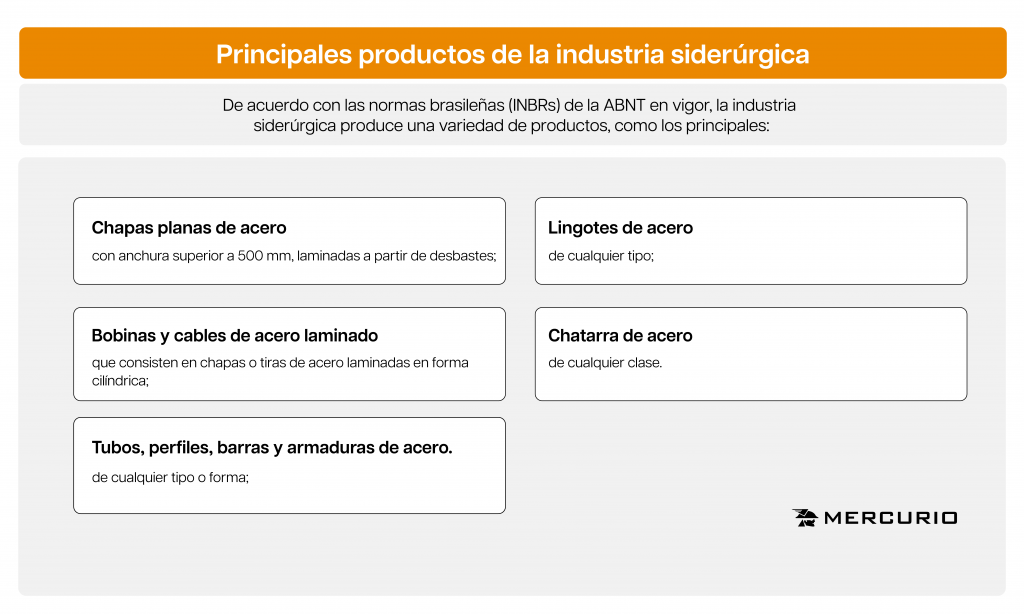 Siderurgia 2 ESP