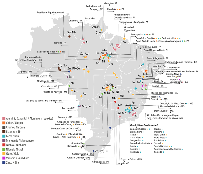 Mineracao no Brasil